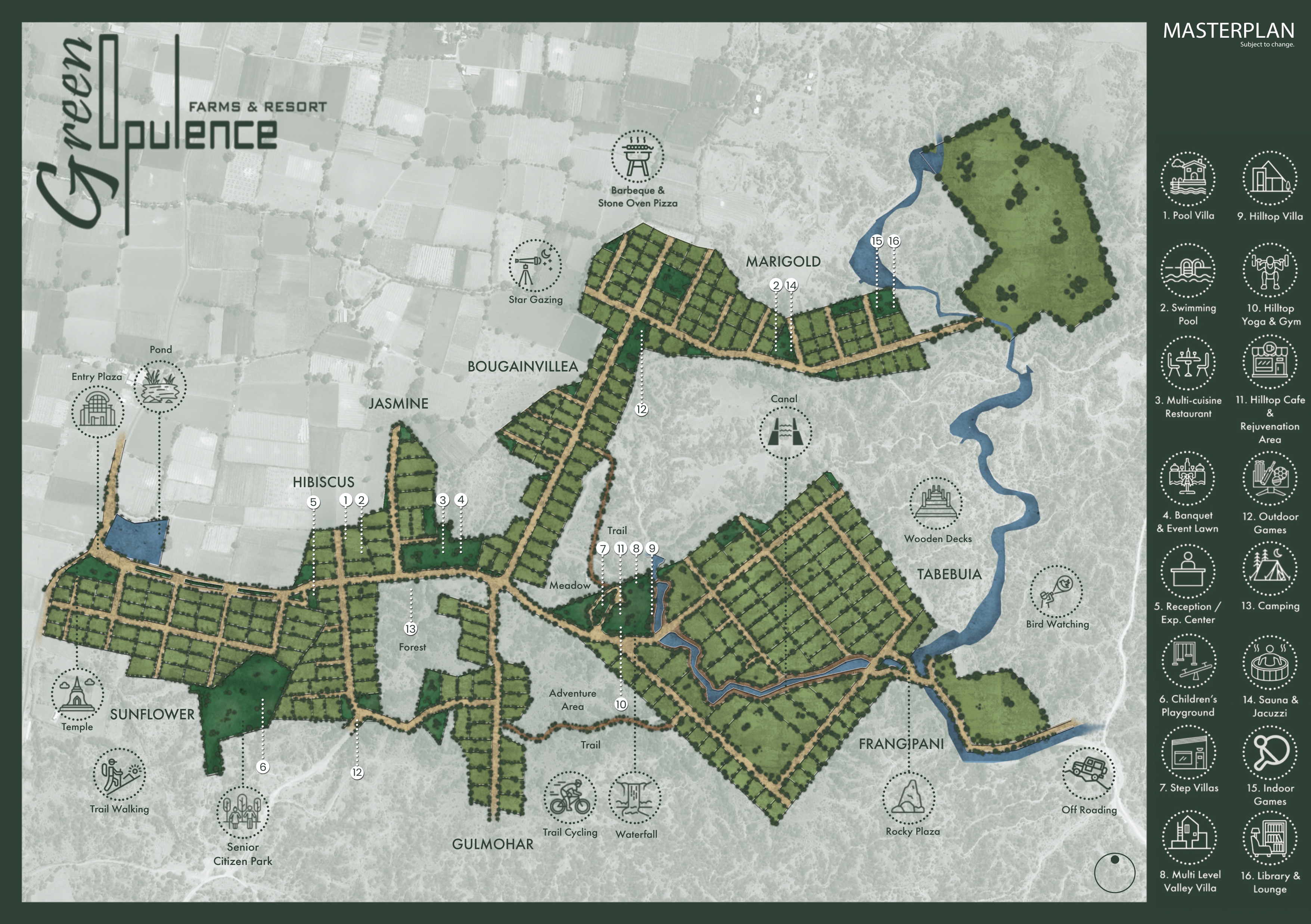 Our Site